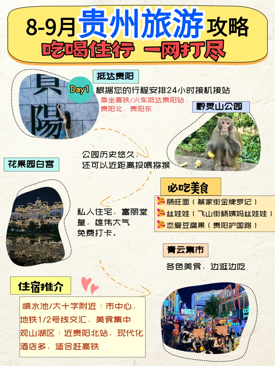 8-9月贵州旅游攻略🔥吃喝住行一网打尽！