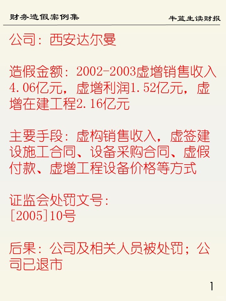 财务造假案例集 | 104 西安达尔曼