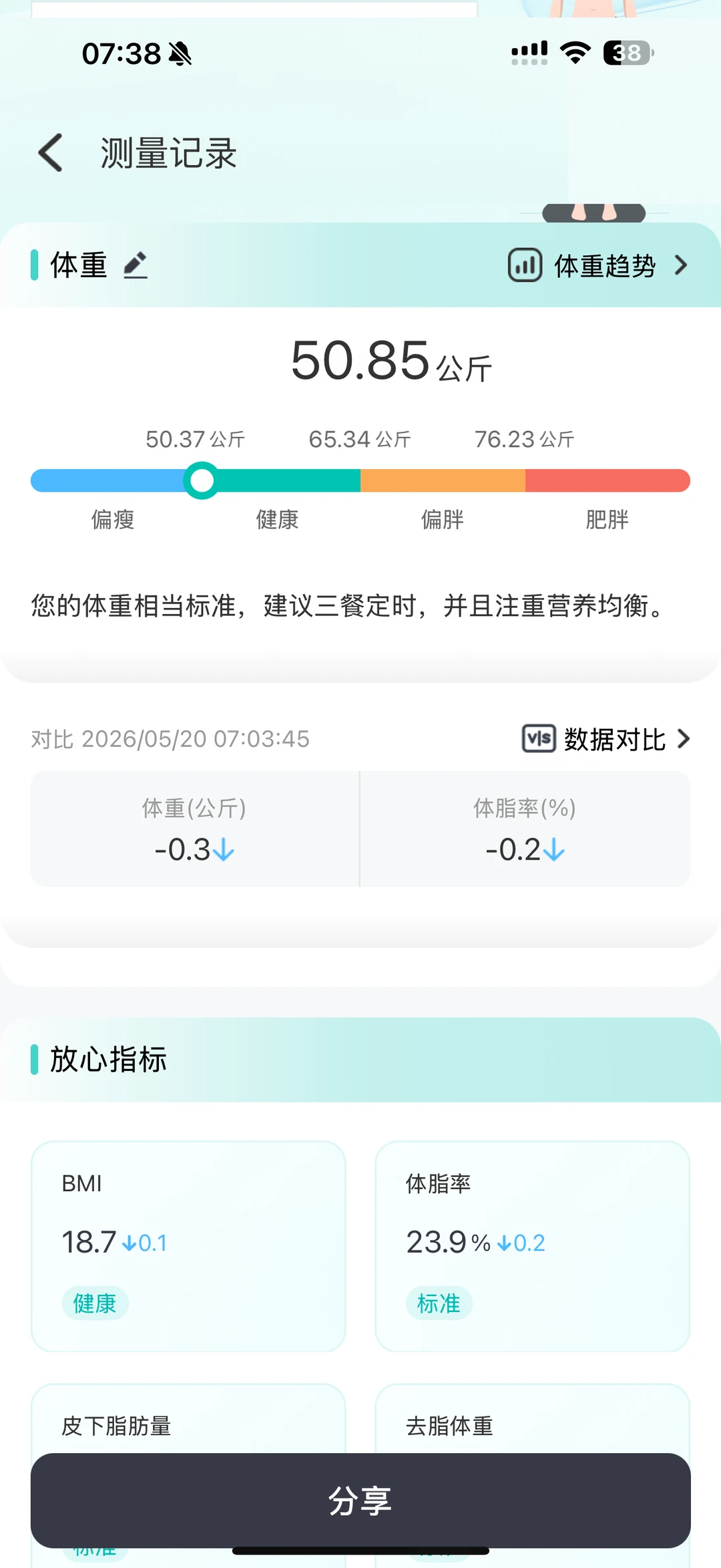 这个称不知道准不准