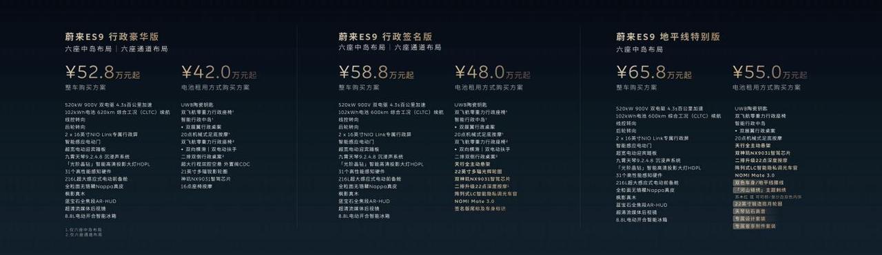 4 月 9 日杭州，蔚来 ES9 正式发布并开启预售，行政豪华版 52.8 万起