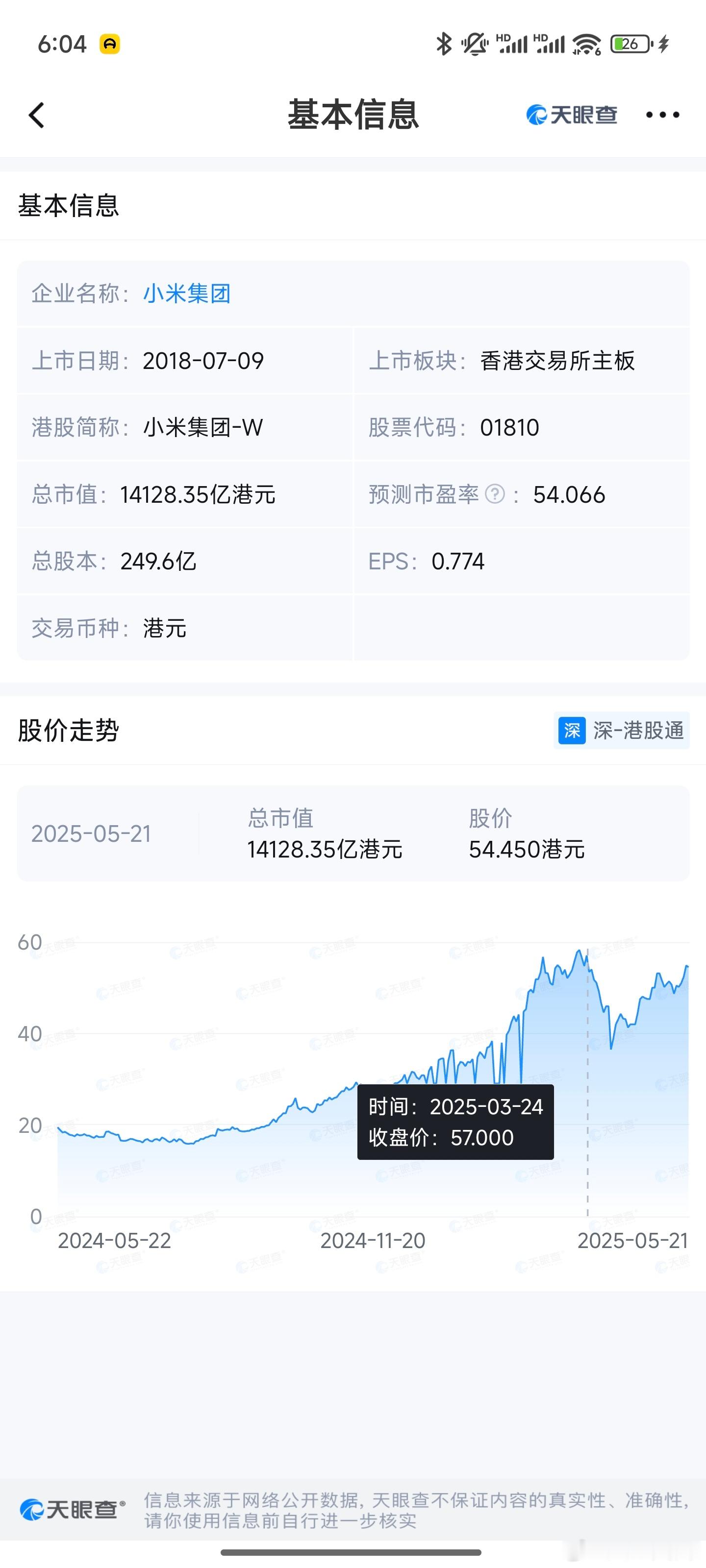 小米未来五年研发再投入2000亿小米对于研发投入的可真的不少！不知道今晚之后，股
