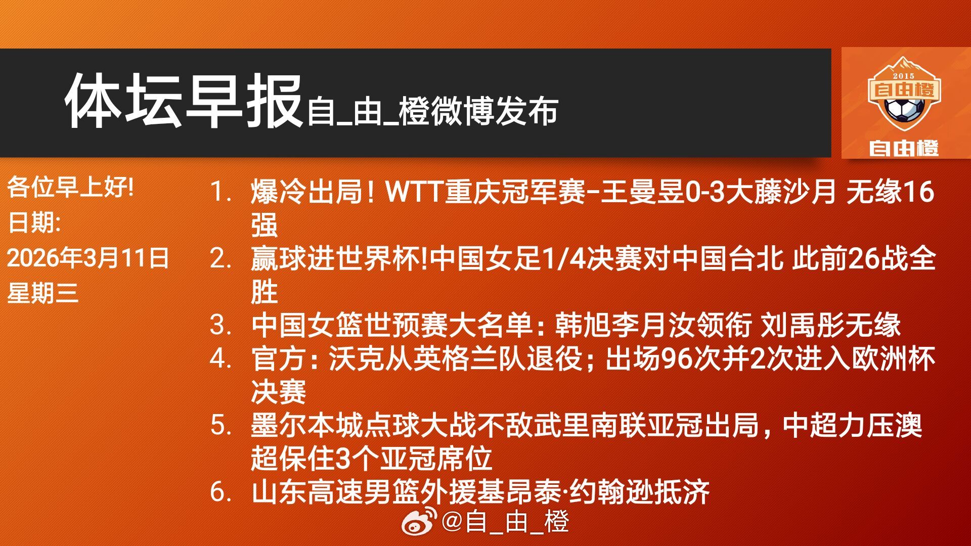 自由橙新赛季 更热爱体坛早报每日橙语