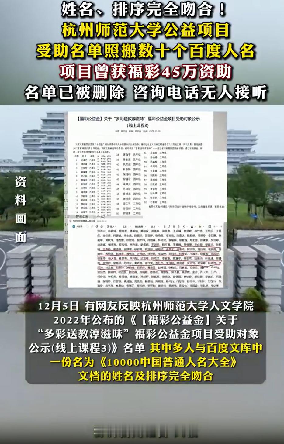 杭州师范大学通报调查结果  公益金项目受助对象，其中数十个人名与百度文库中一份名