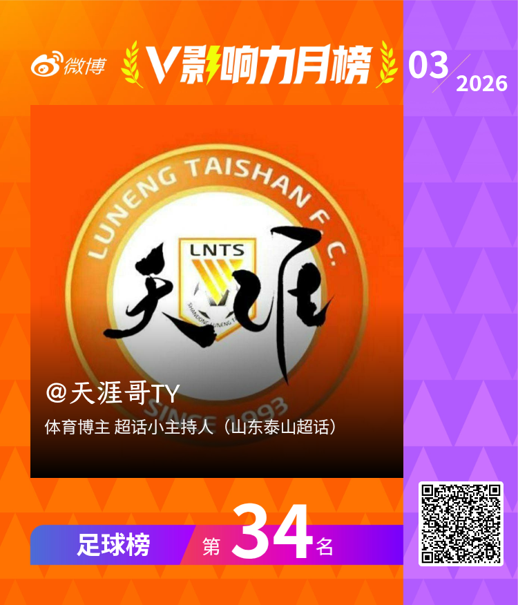 【V影响力榜 2026年03月】「足球月榜」揭榜啦！点此查看完整榜单网页链接咱们