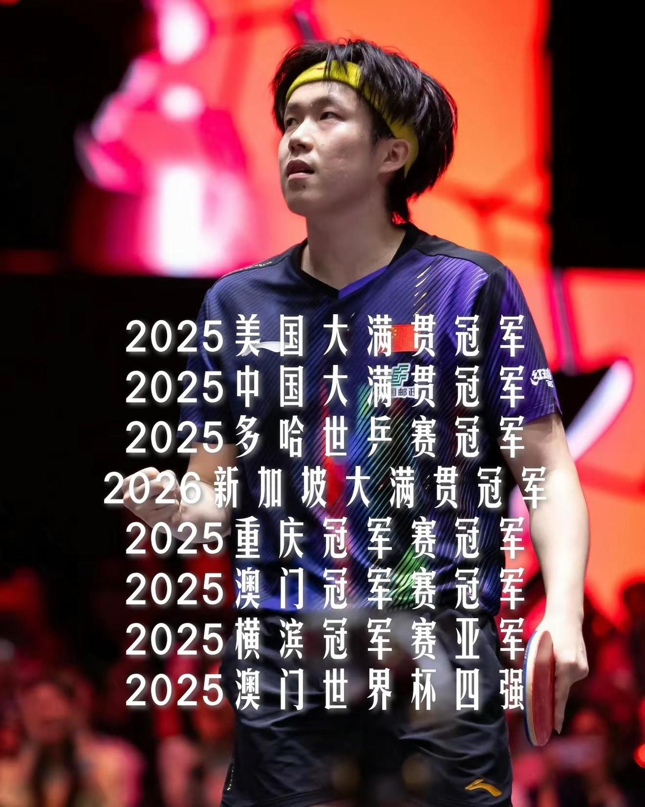 【满眼顶级赛事冠军！这就是王楚钦本周世界排名断崖式领先，八项有效积分构成！】八项