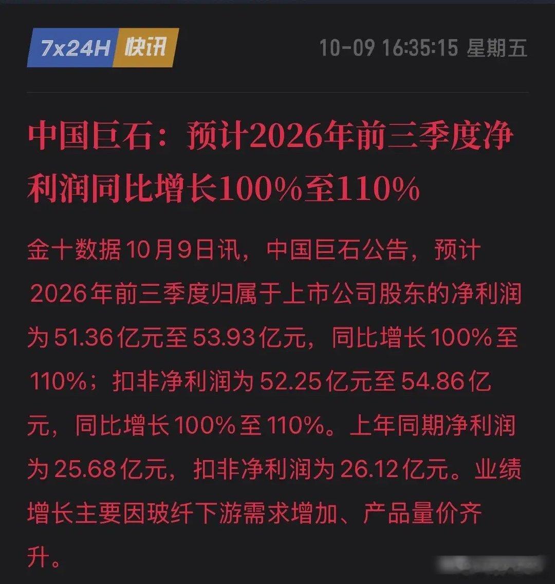 业绩炸了，净利翻倍、逐季狂飙！中国巨石靠一块玻璃，狂赚50亿大翻身！10月9日，