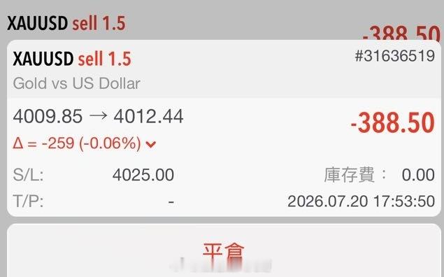 晚盘最后4010附近空单目前小小浮亏中，跟上的兄弟带好止损，无论多少点位进的止损