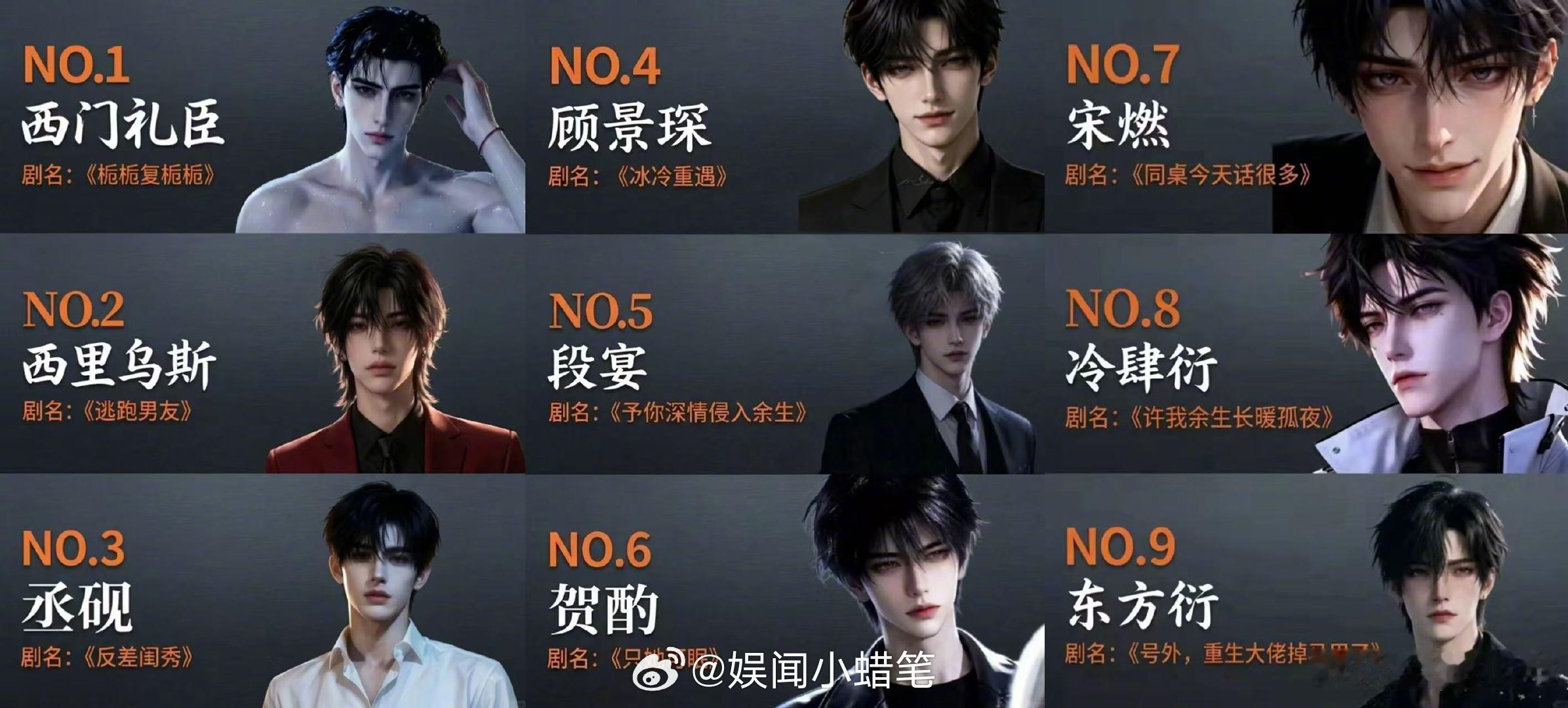 ai短剧火的都是男频 ai短剧男频比女频吃香 真人不好落地的男频题材，AI短剧完