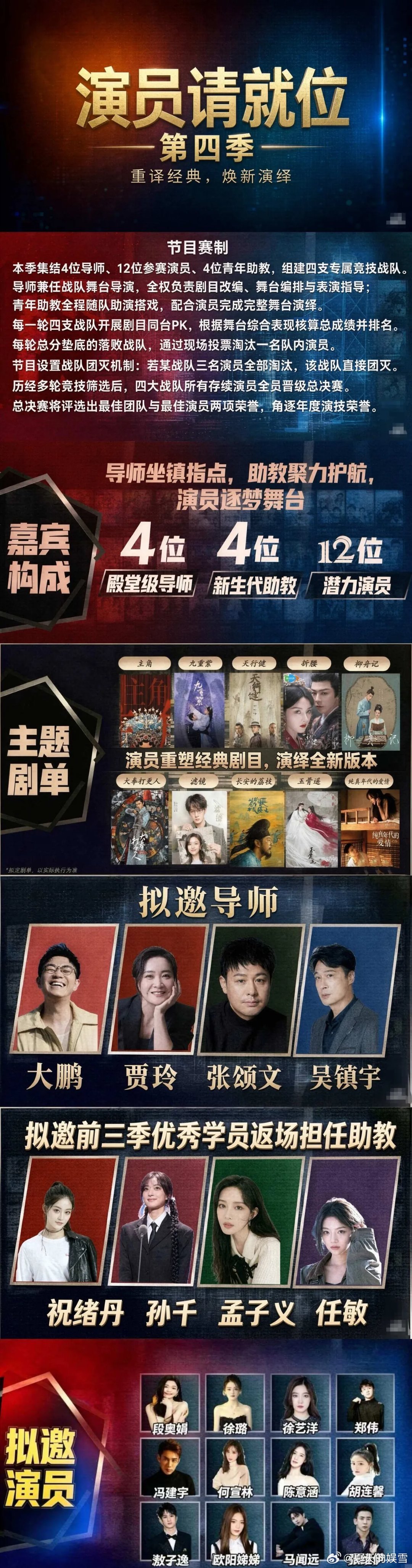 演员请就位第四季导师：大鹏、贾玲、张颂文、吴镇宇助教：祝绪丹、任敏、孙千、孟子义
