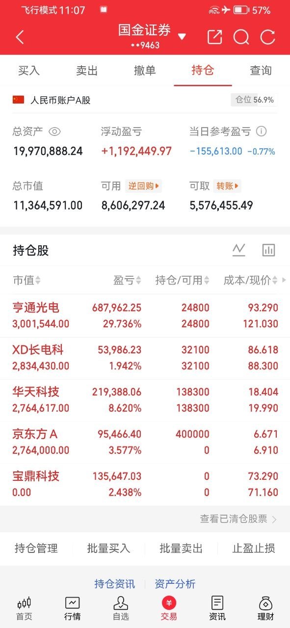 兄弟们，酥姐翻倍目标，既是挑战也是自我验证，关注我，咱们一起见证！今天持仓：京东