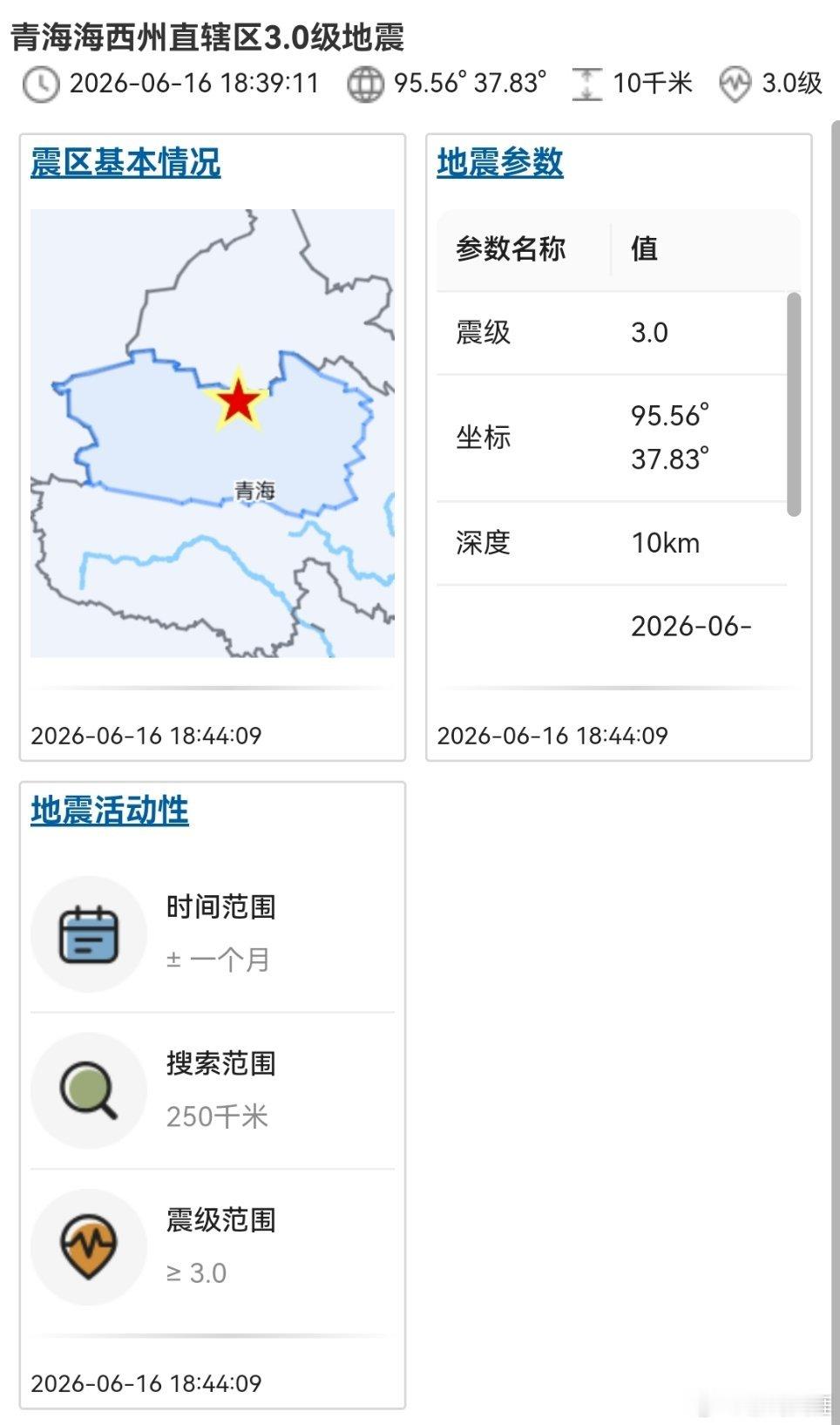 青海海西州直辖区发生3.3级地震据中国地震台网正式测定，6月16日22时19分在
