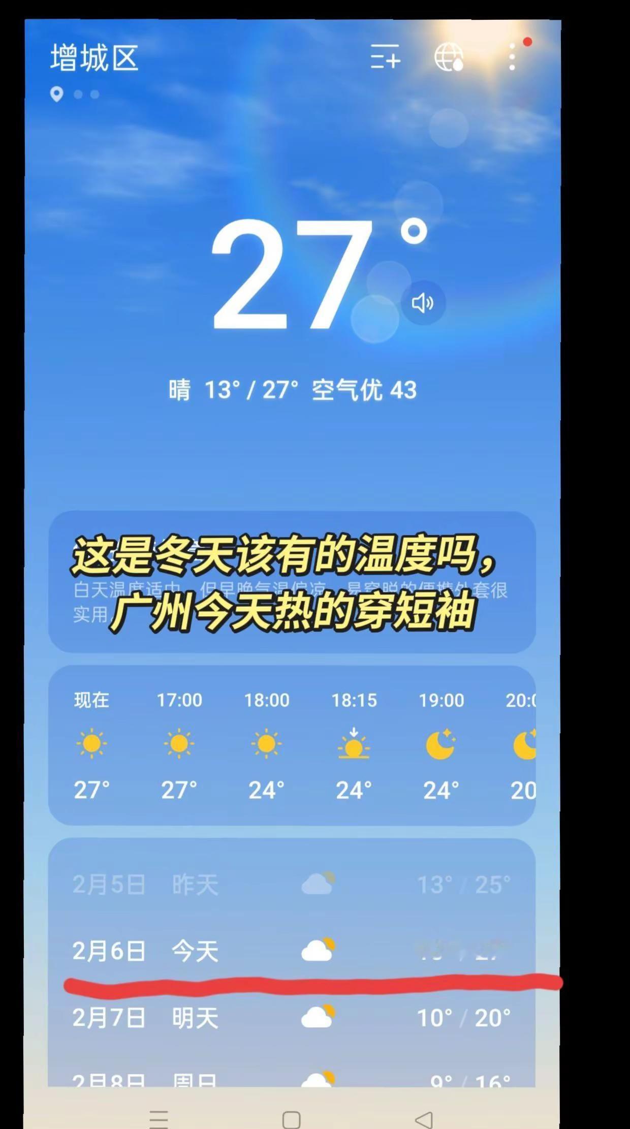今天广州的气温简直“疯狂”！冬天穿短袖，你敢信？🔥☀️增城区27℃，热到怀疑人