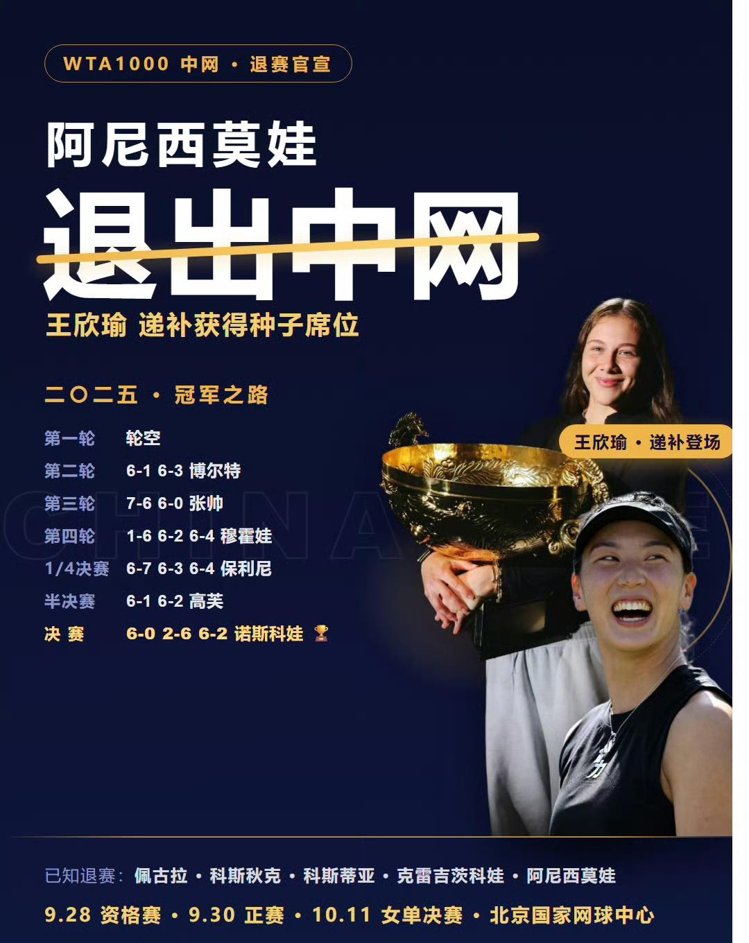 努力的人运气一般不会太差！
阿尼西莫娃退出中网，王欣瑜获得种子席位，首轮享受轮空