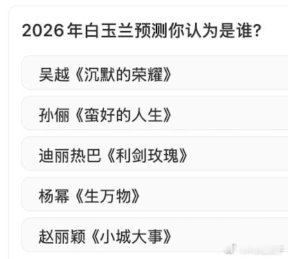 热巴有个提名就可以了，她继续努力，爱丽丝继续陪伴 