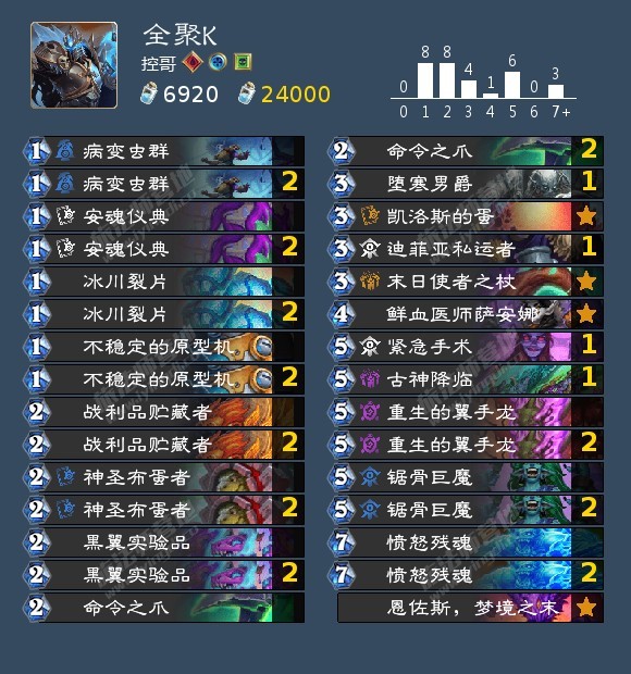 炉石传说 目前环境里除了术士外，污手DK也比较多，主要分三种流派：剑宗、气宗、全
