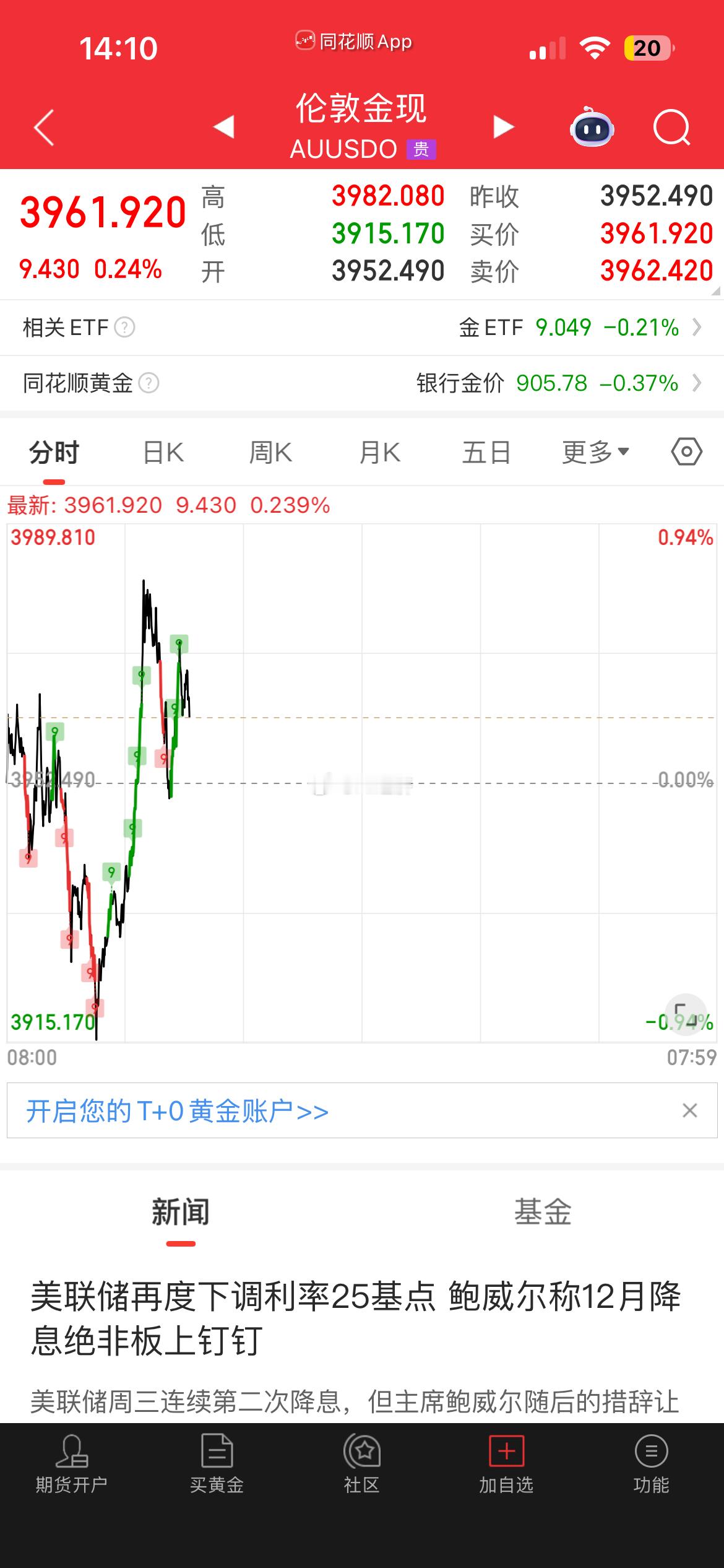 黄金和汇率是观察 谈判 很好的视角因为都是真金白银 并且操纵空间不大 ​​​