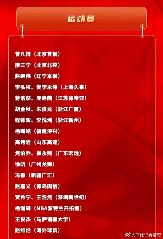 中国男篮新一期国家集训队名单，换汤不换药。如果八月份世预赛第二阶段的比赛从中选1