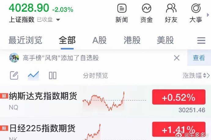 重磅利好消息美股纳指期指翻红日本期指大涨，A股明天上涨稳了：太坑了！7月2日今天
