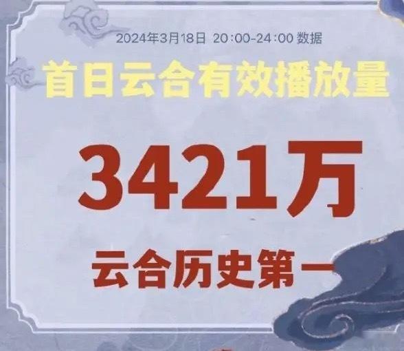 现在该知道赵丽颖在长剧圈有多权威了。  迪丽热巴的《利剑玫瑰》开播至今热度刚到2