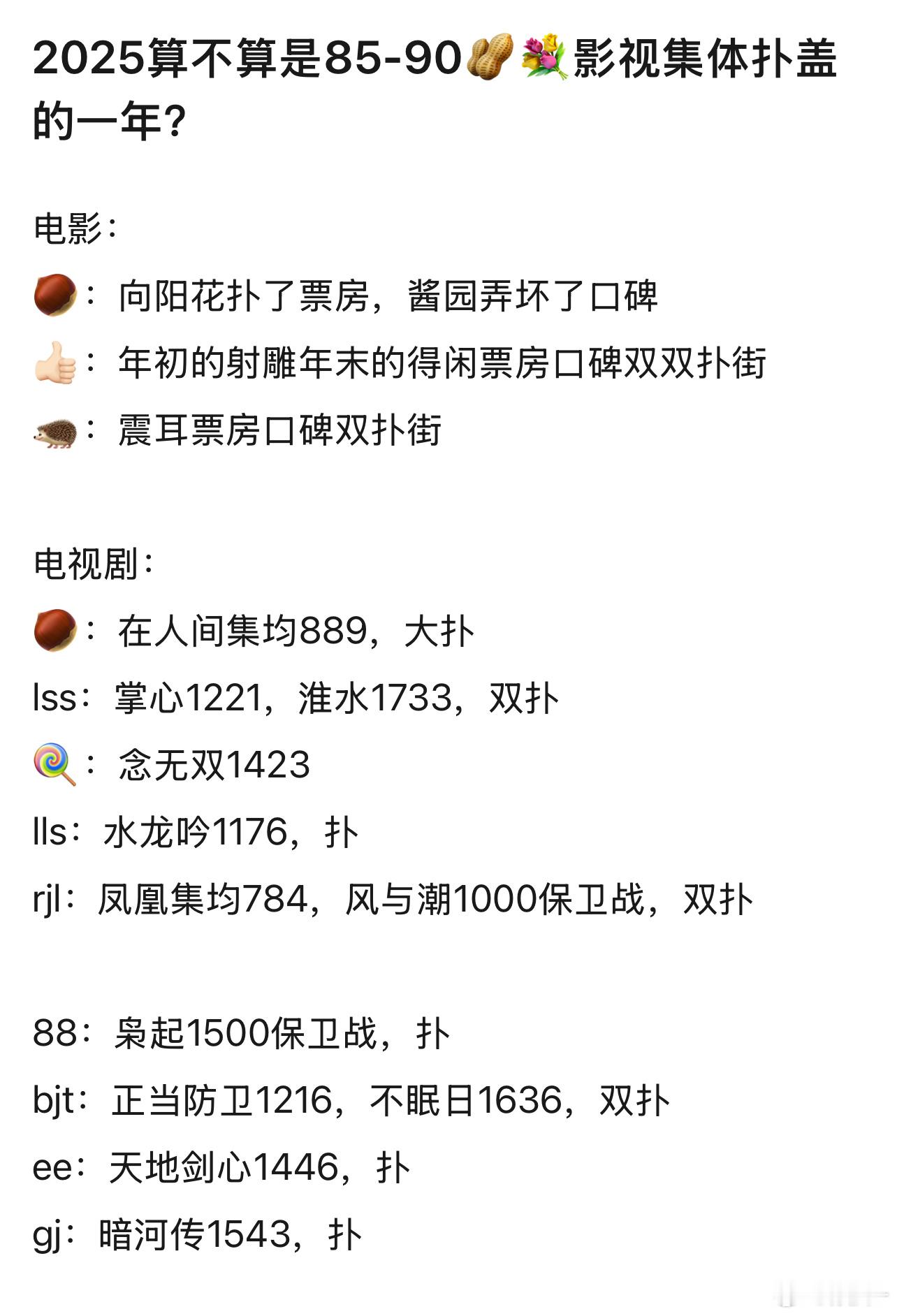 震耳欲聋口碑那么好，你在说什么梦话！！！ 