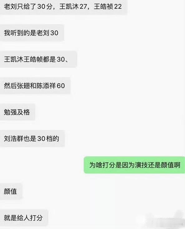 曝郭宇欣给刘萧旭打30分网传郭宇欣给刘萧旭打了30分网传的打分🍉 刘萧旭30 