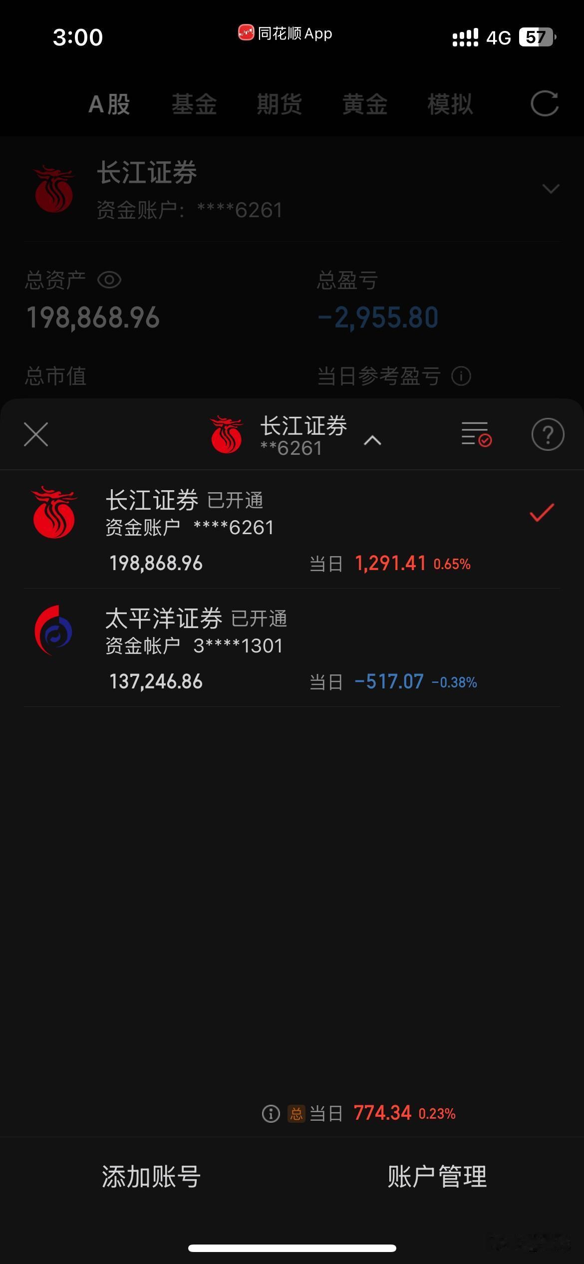 今天大盘大涨，各大指数又形成了完美上升技术形态。我的宽基也连续5天上涨。今天TC