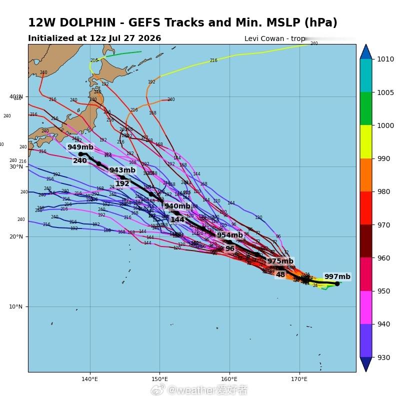 台风白海豚【白海豚有影响我国的可能性】今年第13号台风白海豚，目前正在西太超远洋