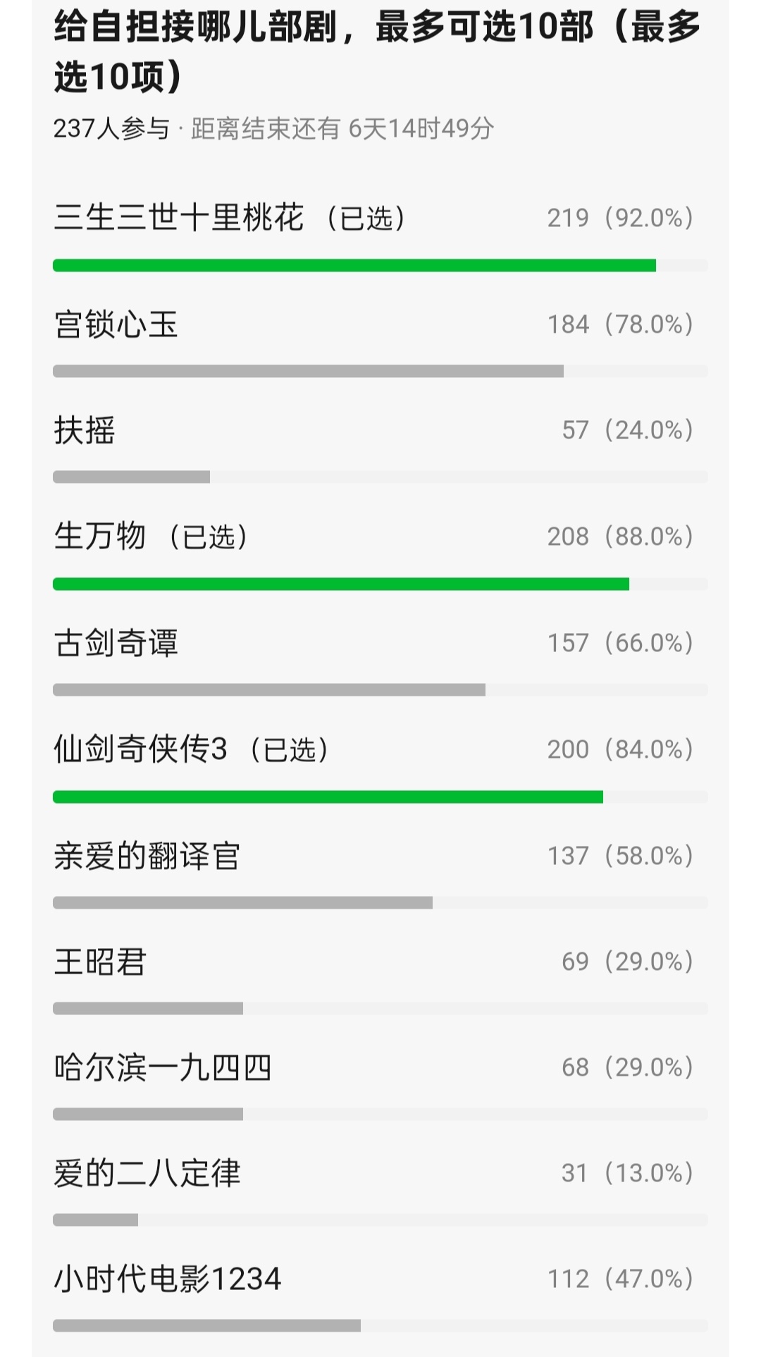 我选的三生三世十里桃花、生万物和仙剑三[思考] ​​​