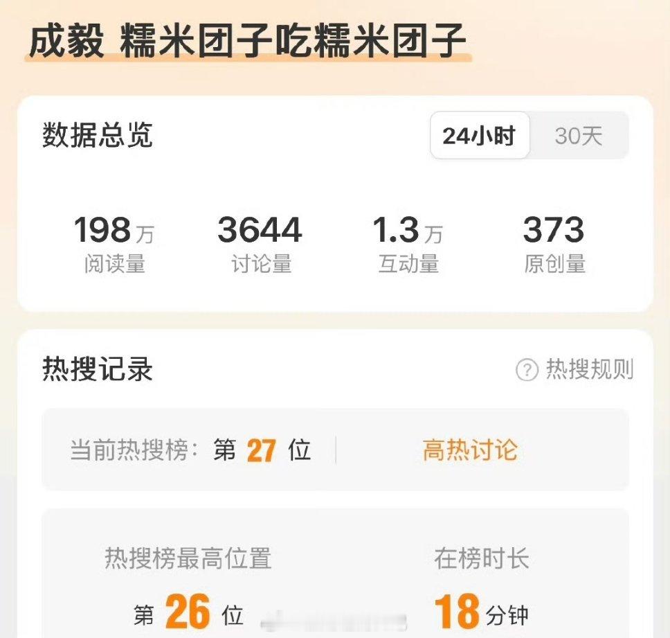 这阅读量这么点上热搜，买的吗？快40的人了还糯米团子。。。他这个年龄为什么…行吧