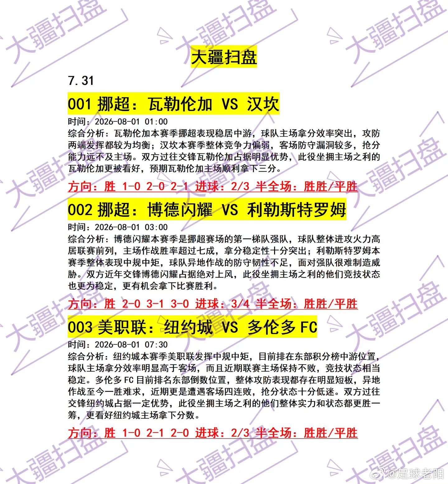 ⚽7.31足球个人看法！ 