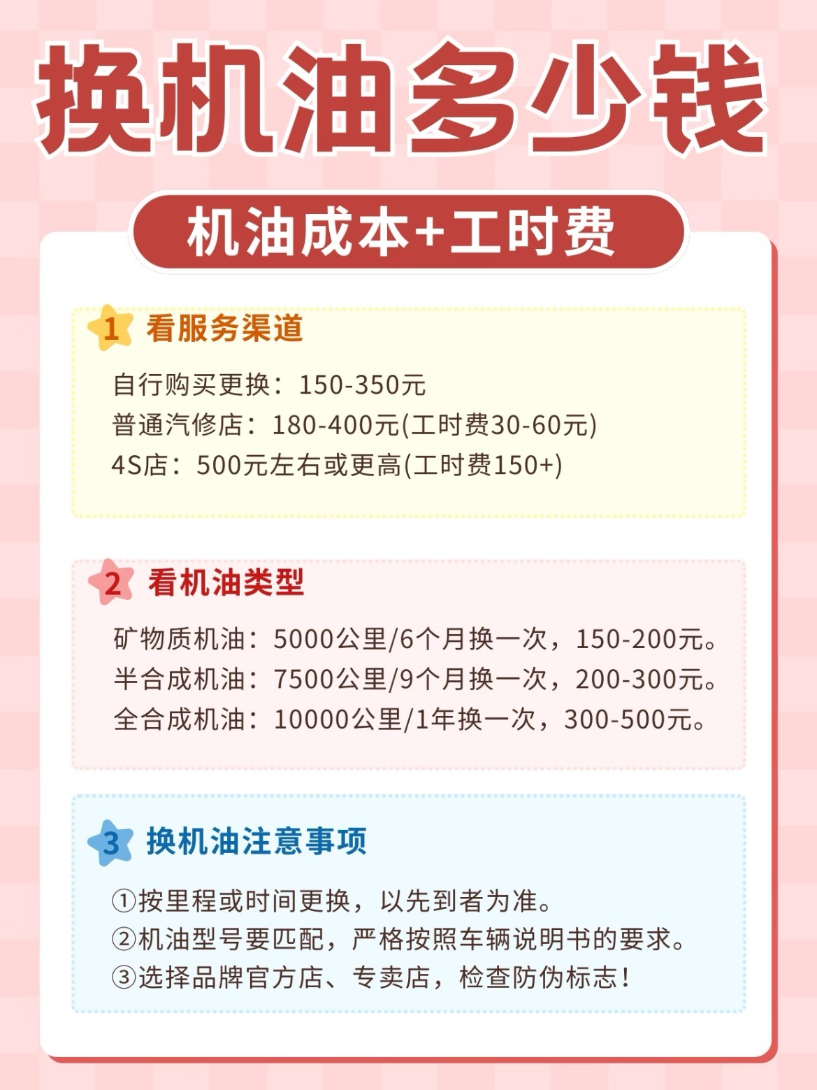 车子要换机油了，便宜的怕有假，贵的又心疼钱包到底买多少钱的机油合适，新手也能秒懂