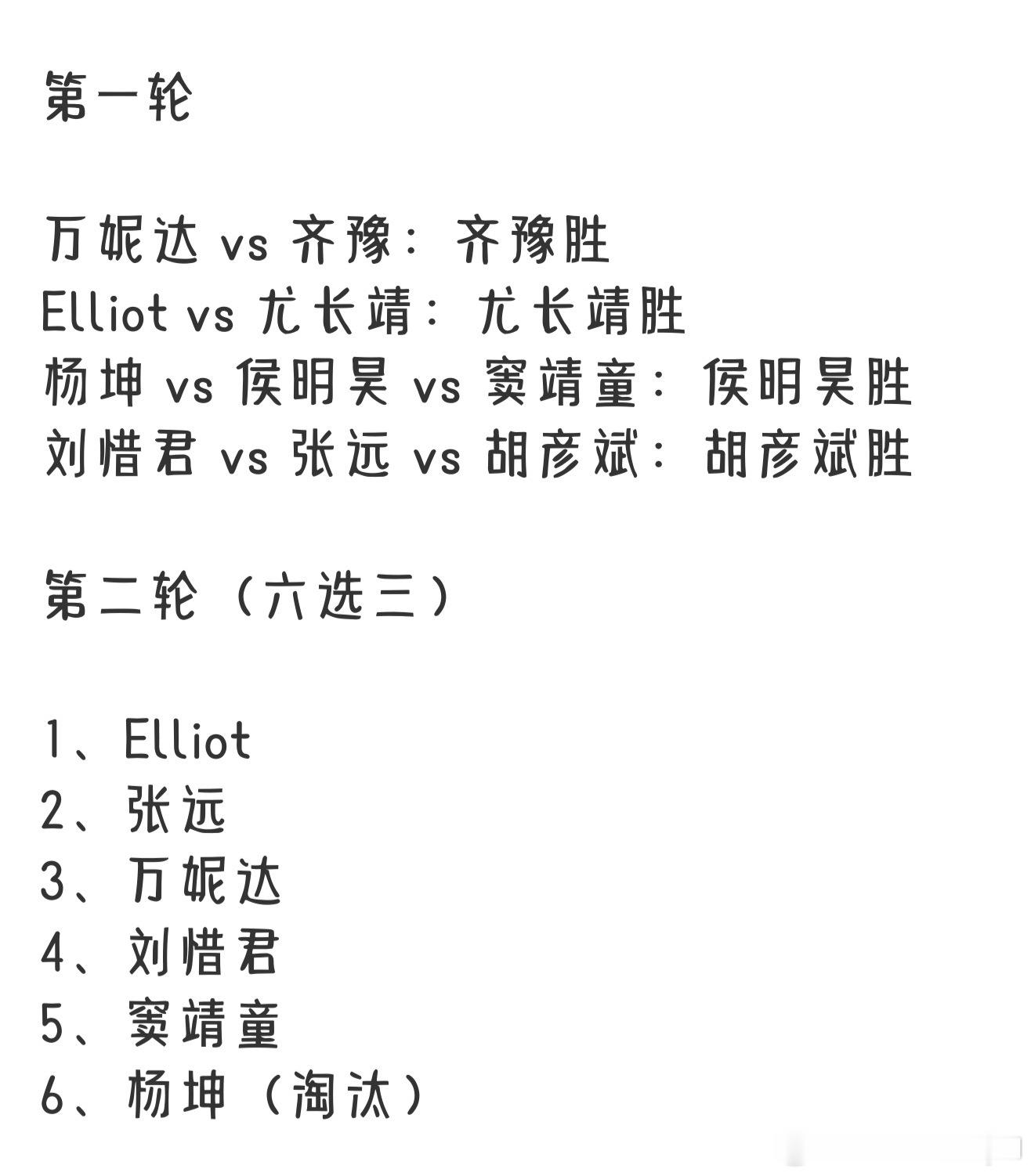 歌手排名 笑鼠，网友说每月淘汰一位好声音导师，芒果台打击报复浙江台，哈哈哈 
