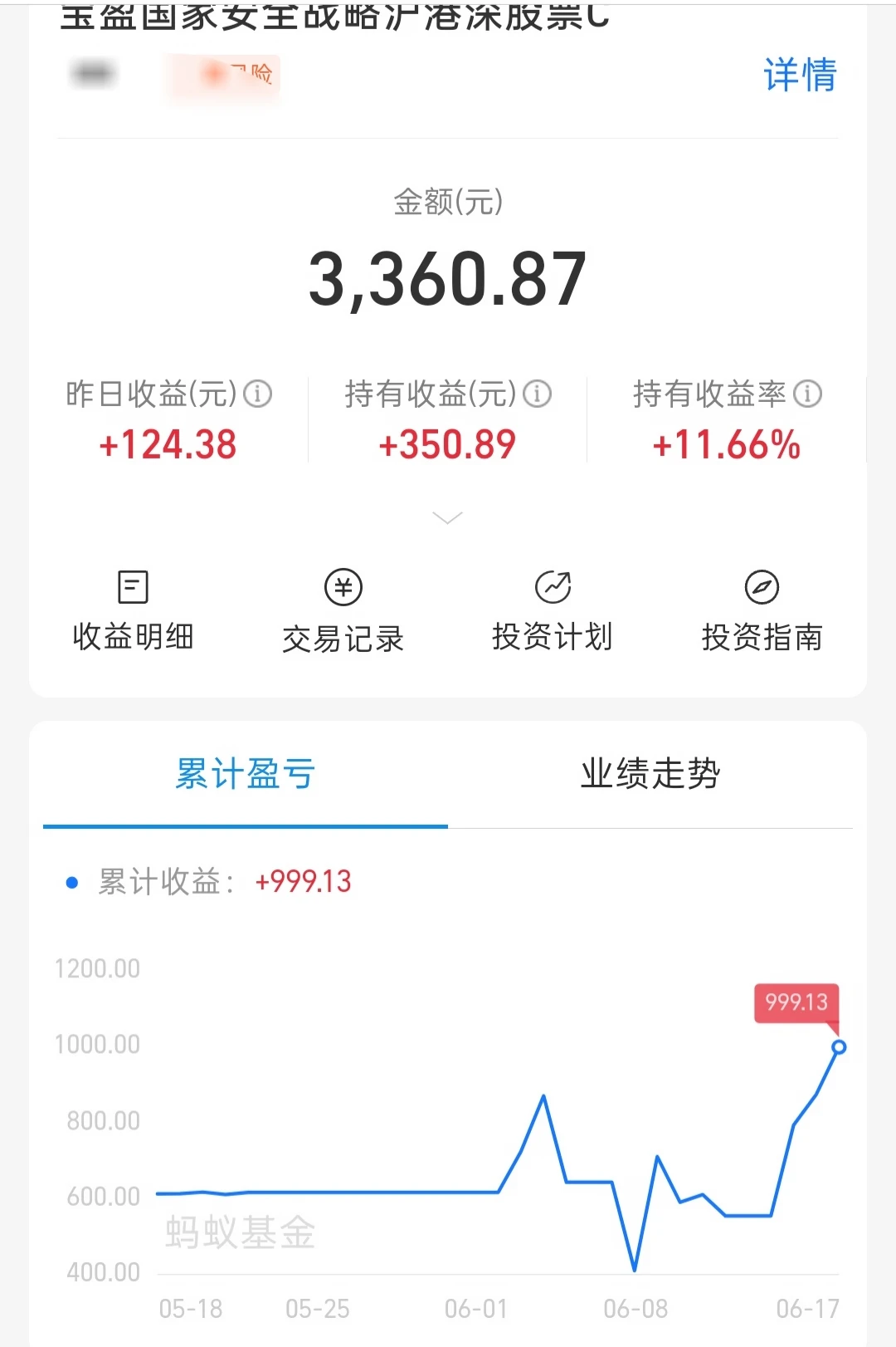 买了3000，已经挣了11.6%，太香了！