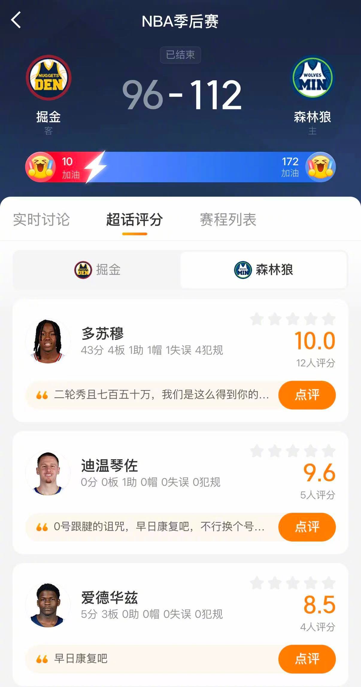 森林狼3比1掘金森林狼赢得太惨烈了 森林狼112-96战胜掘金，系列赛3-1领先