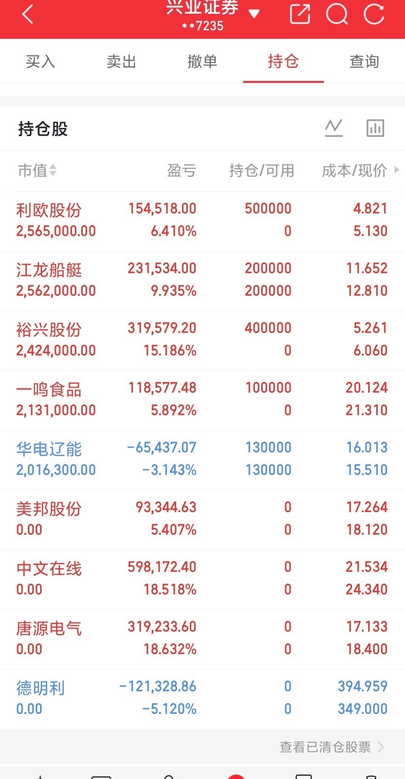 三年前的今天，也就是2023年8月3号，经济日报刊发过一篇文章，标题就是：“让居