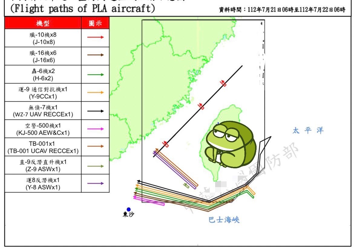 【昨天6时到今天6时】7艘军舰，37架次战机在台海区域训练。其中22架次战机穿越