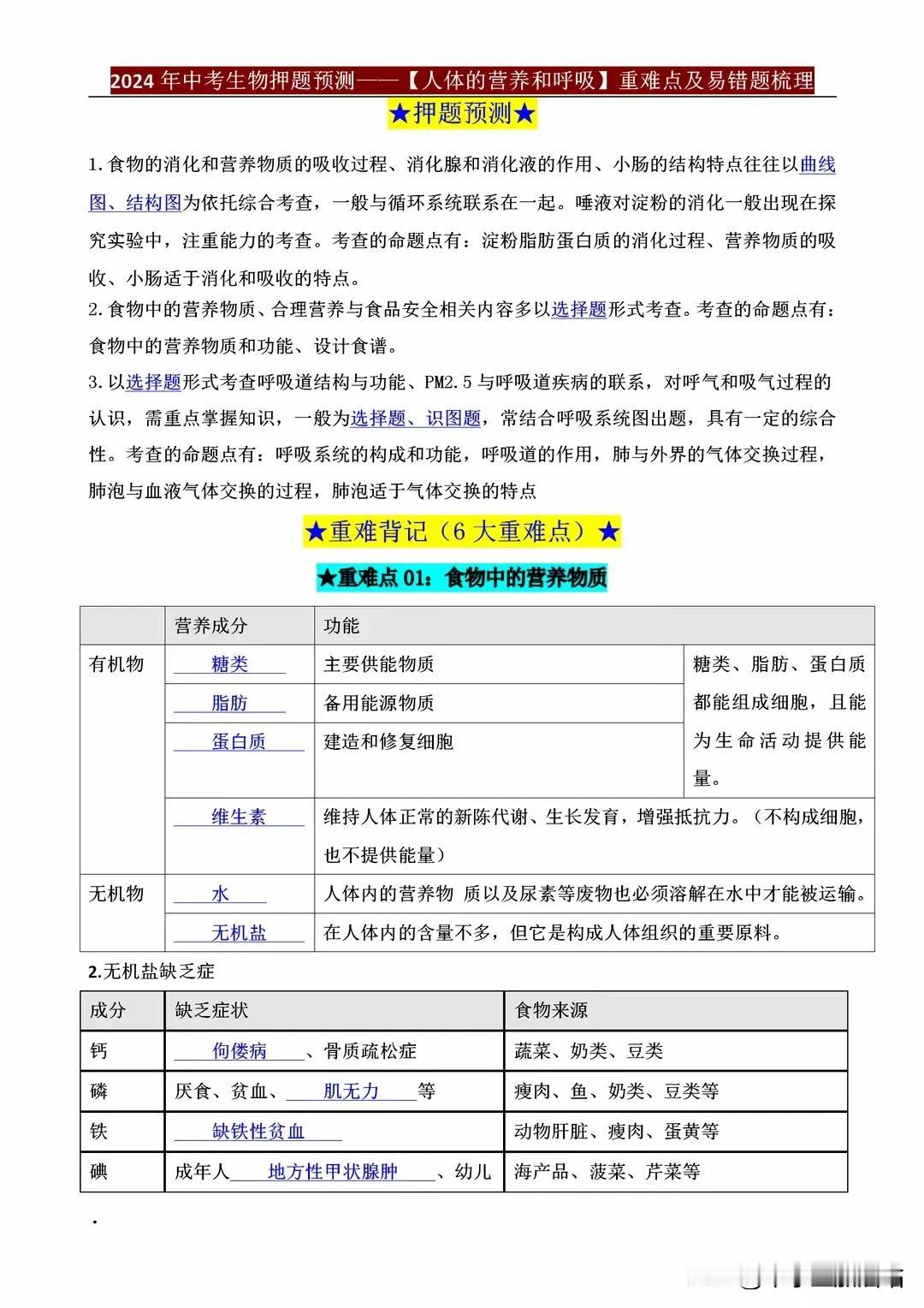 2024年八年级生物结业考试预测——社会热点及重难点、易错题专练！