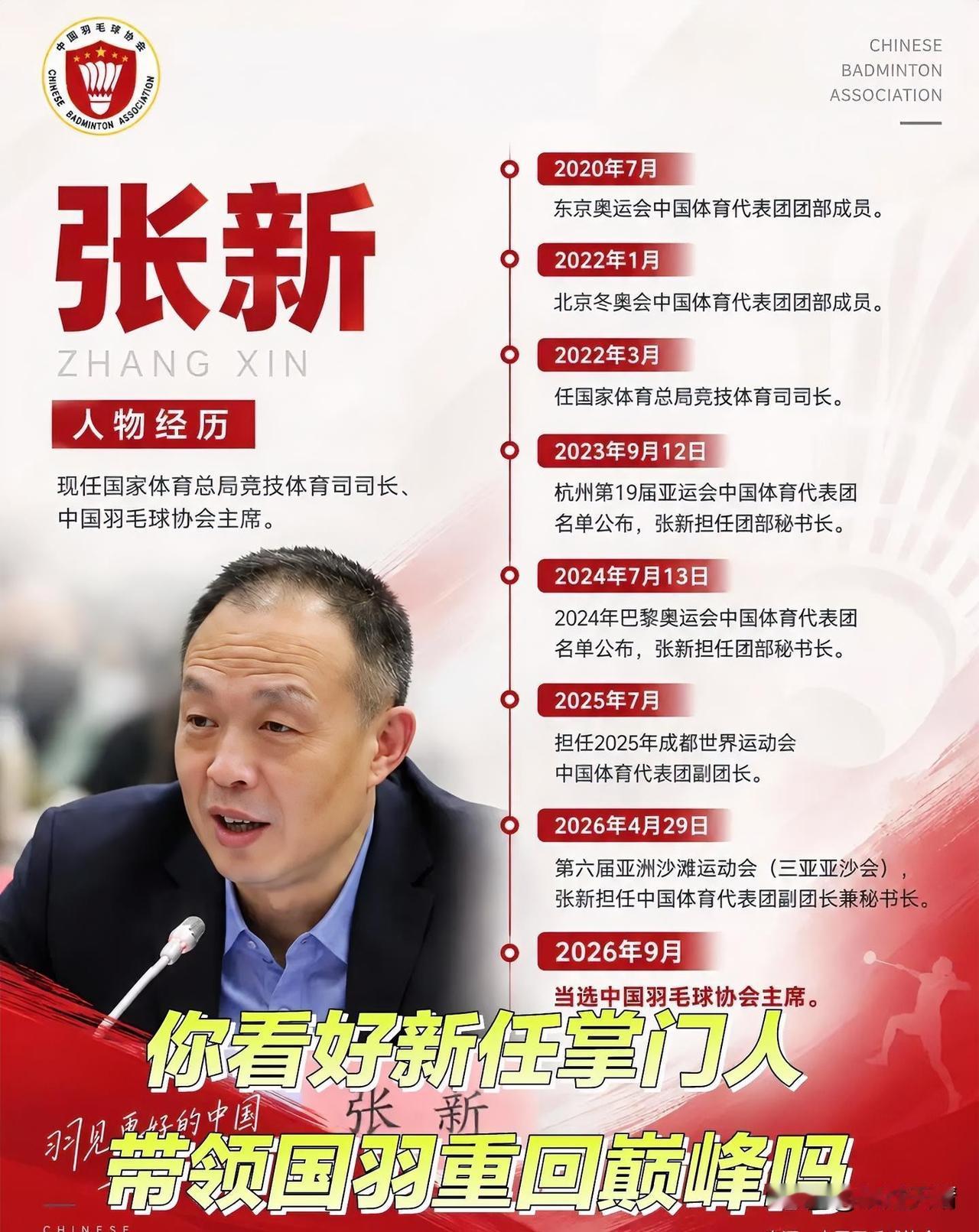 经历了张军出事这波风波之后，
国羽总算迎来新的领头人。
 
不过说实在的，有点出