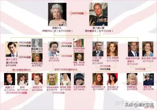 对于安德鲁王子因爱泼斯坦案，以涉嫌行为不端罪被捕，英国国王查理三世声明称：“我怀