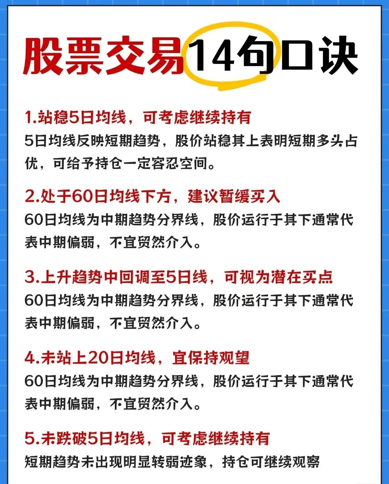 股票交易14句口诀一、基础均线操作原则1.站稳5日均线，可考虑继续持有5日均线反