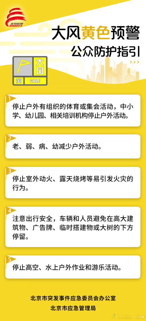 天气预报说北京今天阵风可达10级，外面风刮得呼呼响，不知道会不会下冰雹。 