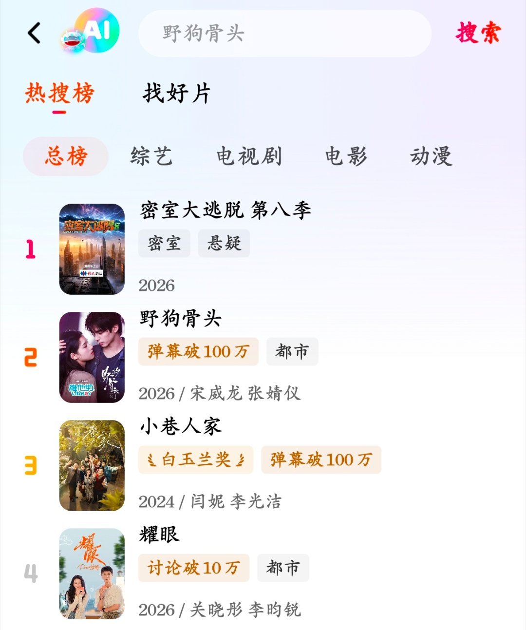 耀眼番综是单独的播放量啊，不计入剧集，怎么别人就能算啊，就这还说芒果待遇好，好在
