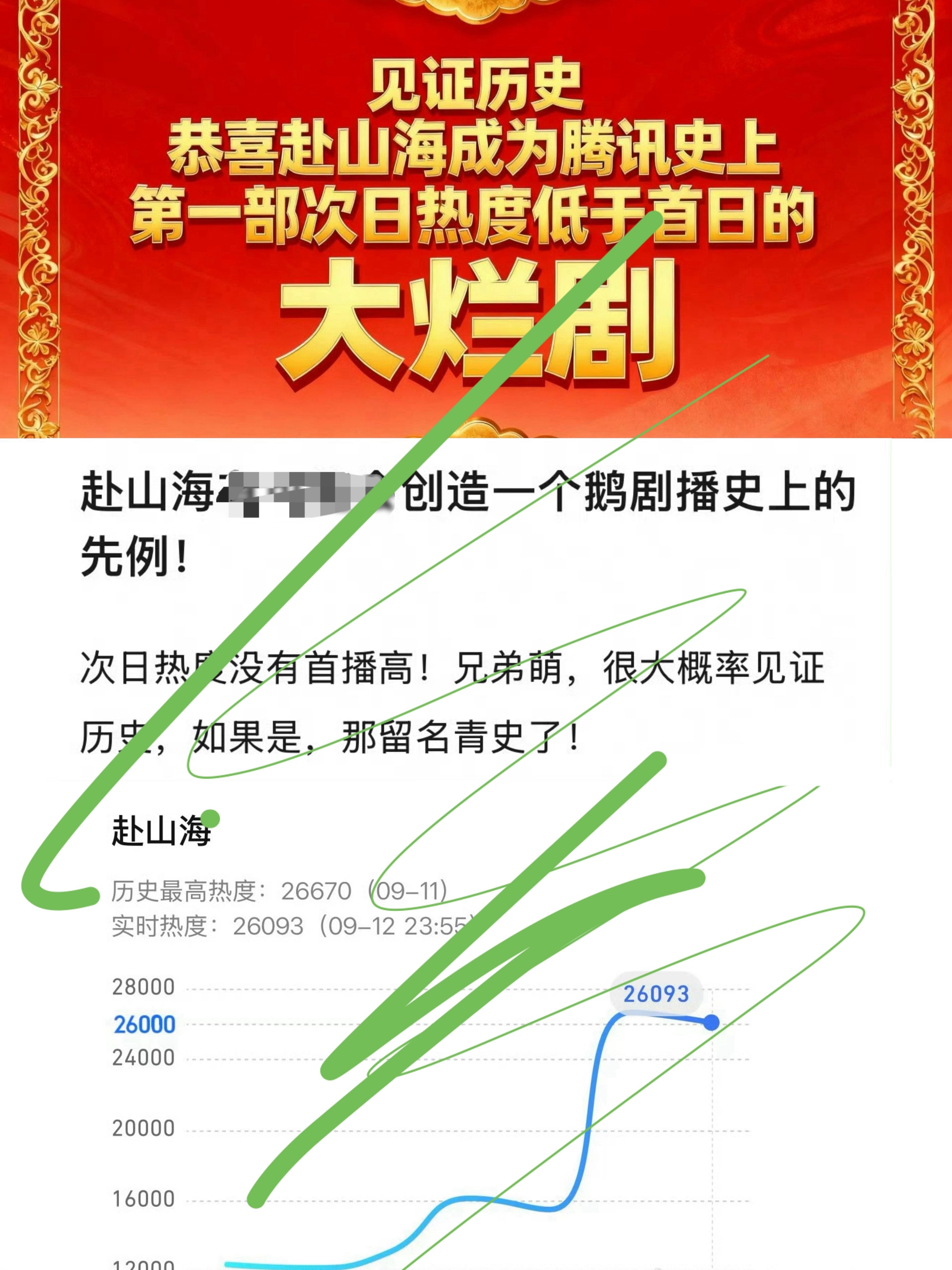 赴山海云包场滞销长剧如果都 像赴山海这种 粗制滥造的质量，长剧早晚完蛋，被短剧全