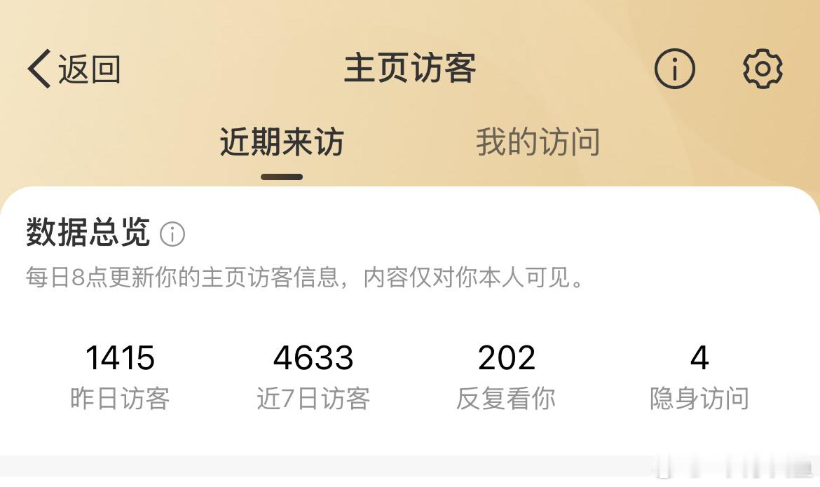 谁老隐身访问天天sj这么见不得人啊[挖鼻] 