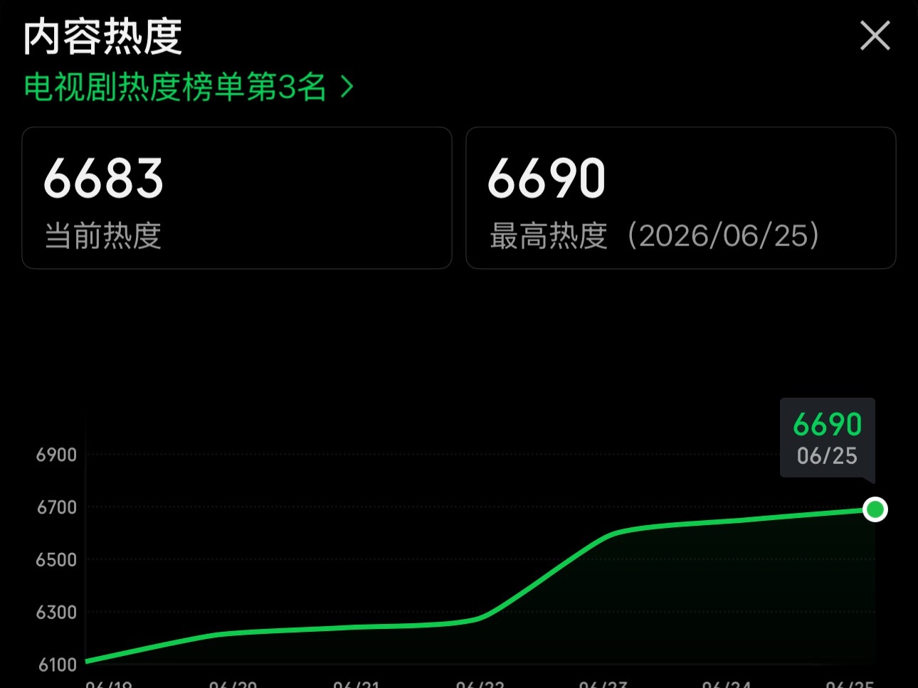 🍑🪿一起✈️家人们稳住檀健次李亦非