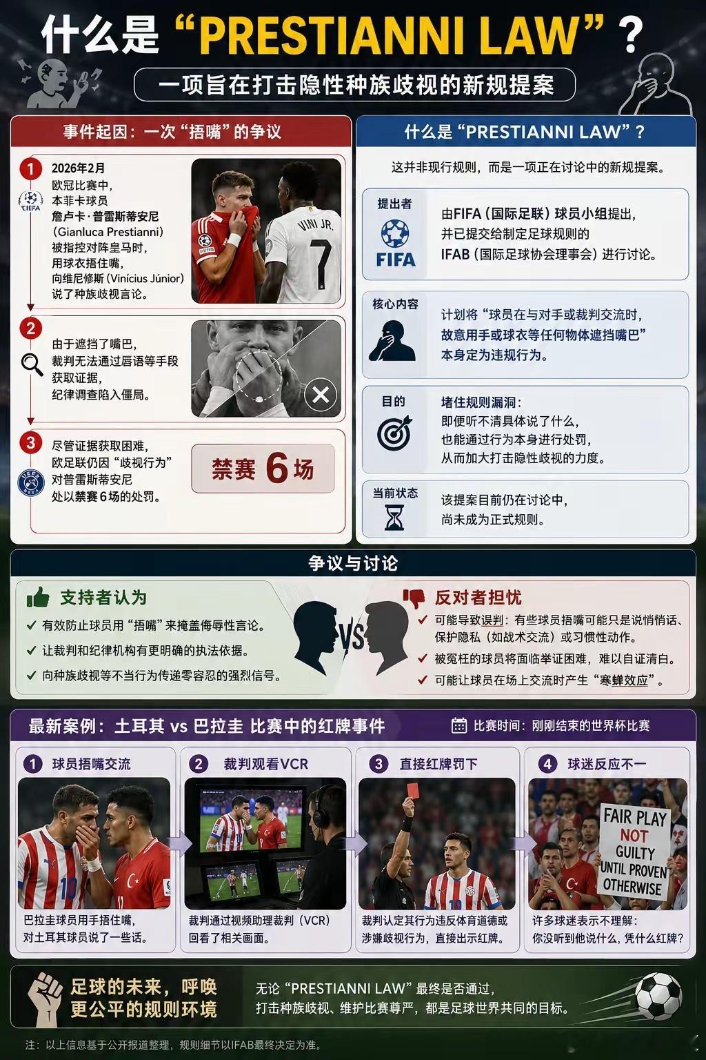 巴拉圭捂嘴说话红牌 假如你不知道巴拉圭球员米格尔·阿尔米隆为什么会仅仅因为捂嘴说