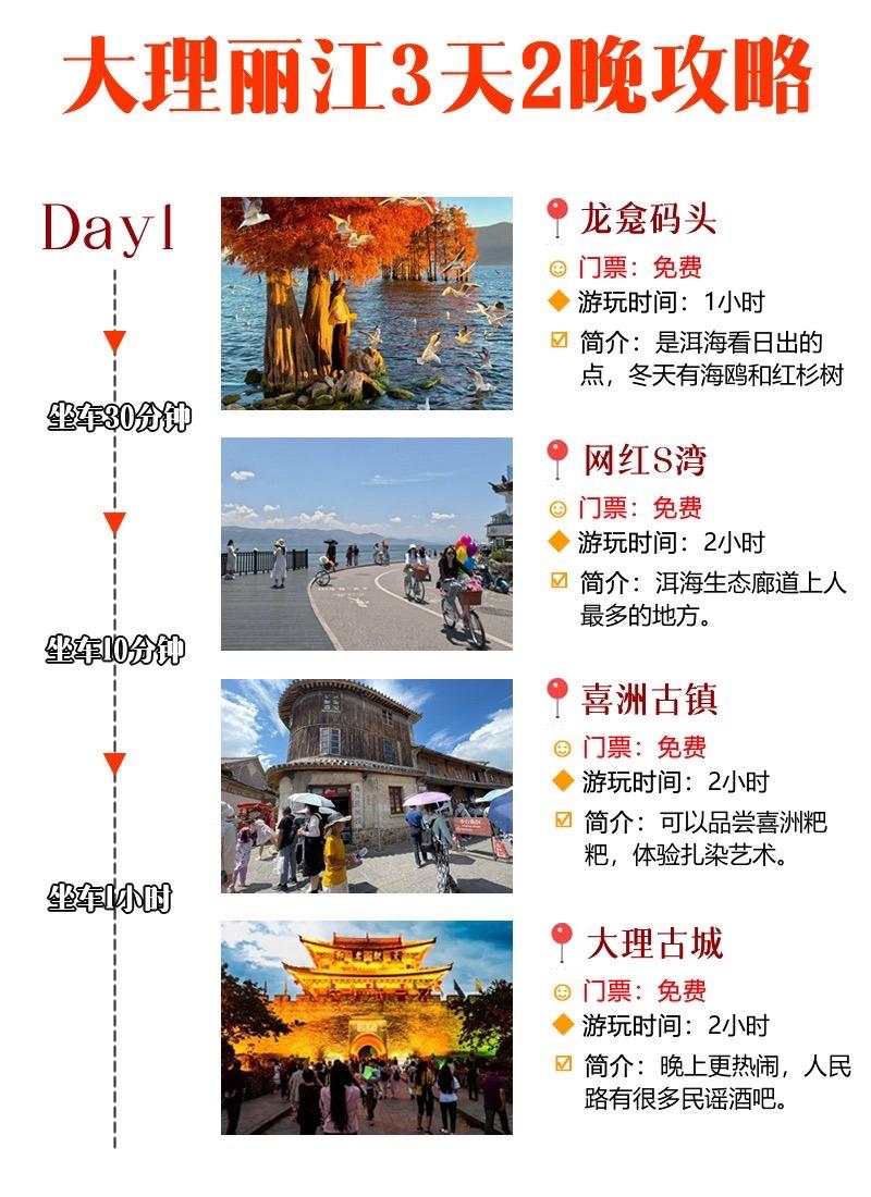 大理丽江旅游攻略。3天2晚自由行计划