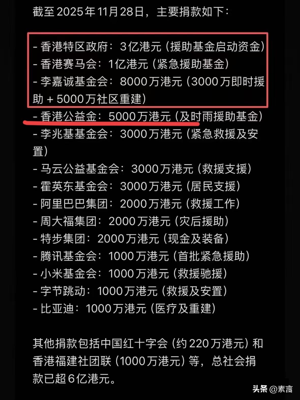 很多人可能不知道，香港火灾捐赠第四的“及时雨援助基金”全名叫“长江及时雨援助基金