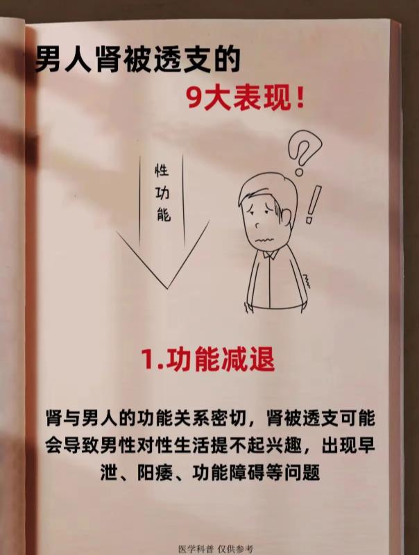 男性肾气透支的 9 大表现，及时调养更健康