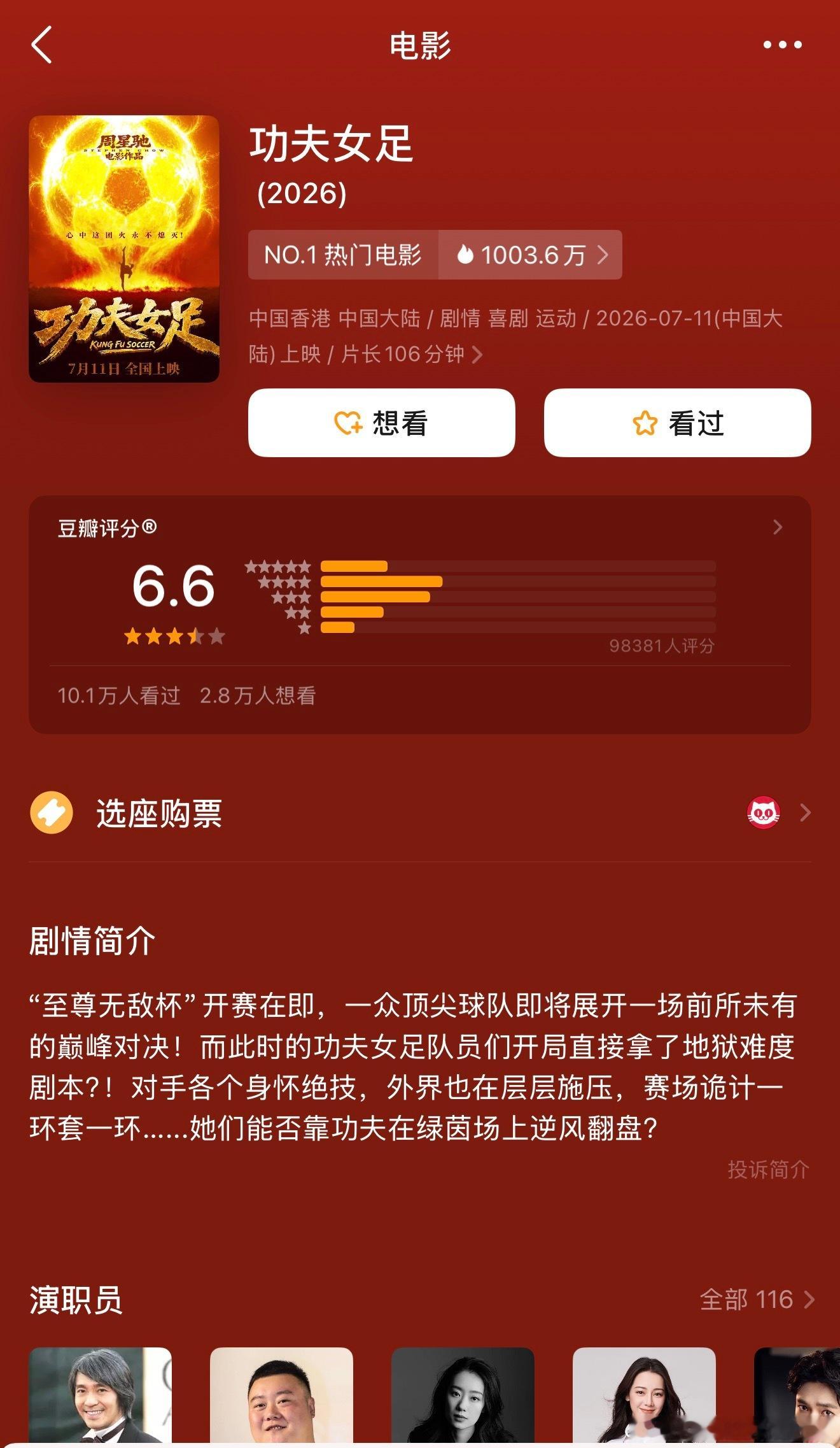 本来想去看功夫女足，结果看网上口碑很拉跨，豆瓣才6.6分所以打算在电脑上看好了，